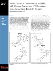 Determination of Steviol Glycoside in Sweeteners